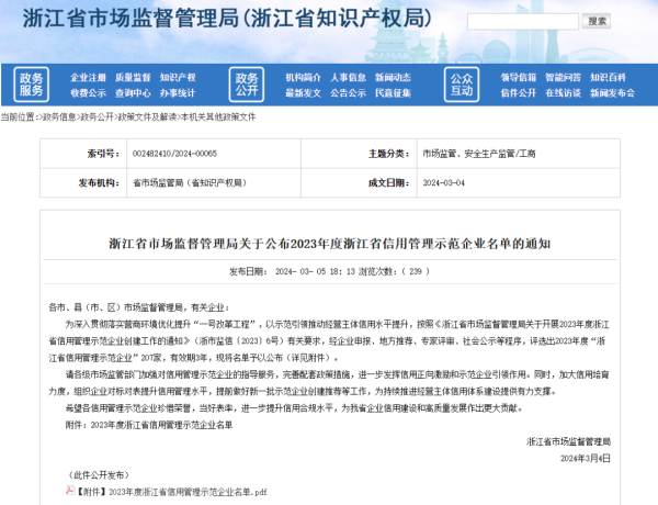 托普云农入选2023年度浙江省信用管理示范企业名单
